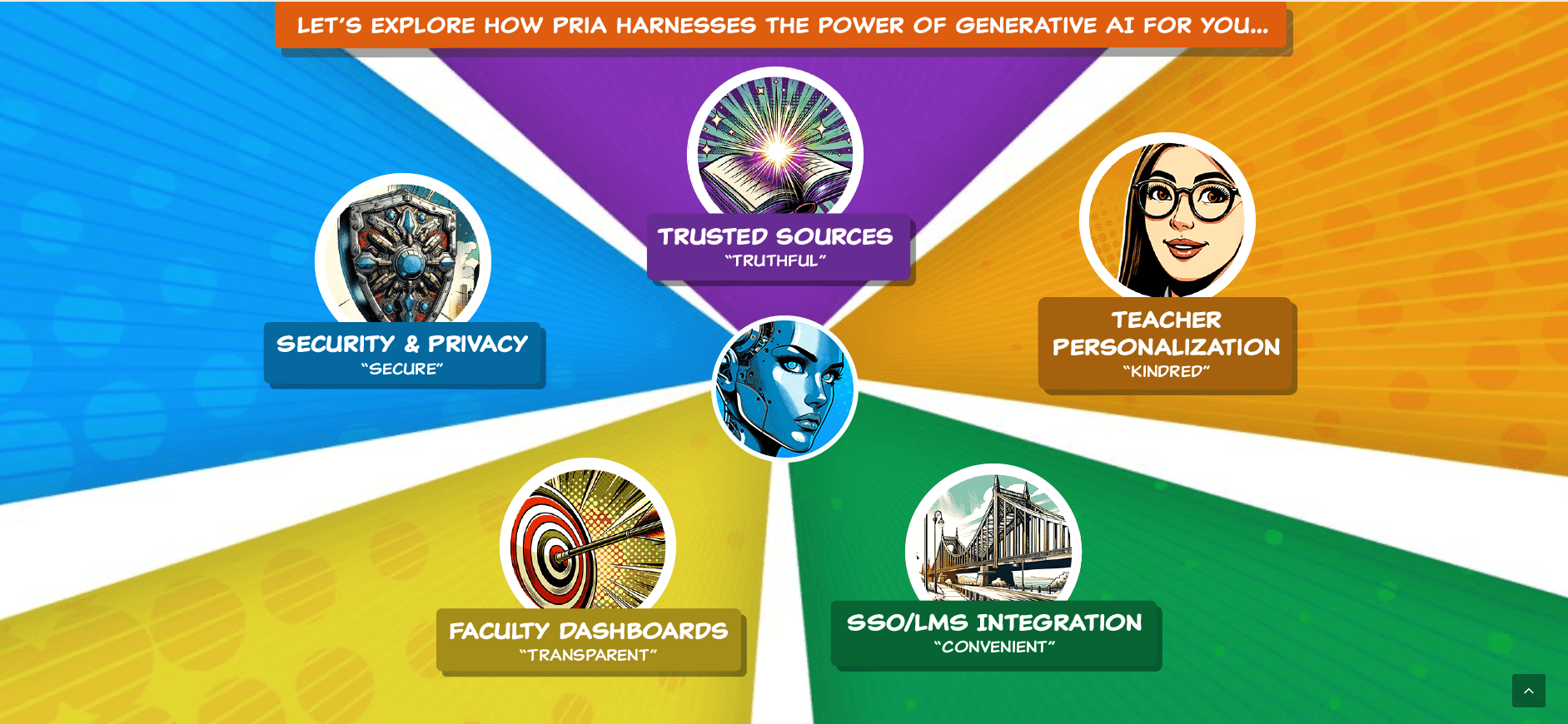 AI-Powered Engagement